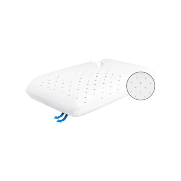 Almohada Blue Rest Clásica 80x40 cm viscoelástica ventilada